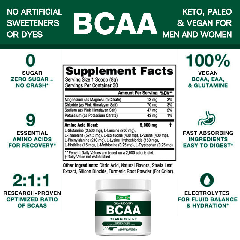 Ιδιωτικής Ετικέτας Clean Recovery BCAA Powder 9 Απαραίτητα Αμινοξέα Μειωμένης Ενοχλητικότητας και Στρες