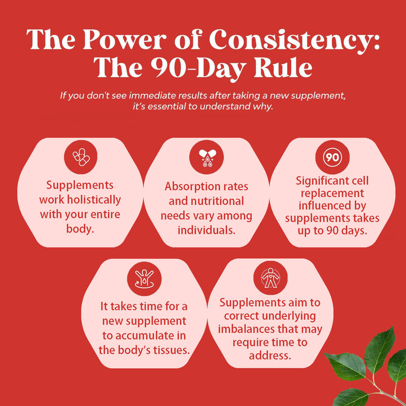 OEM Ιδιωτική Ετικέτα Έλεγχος Βάρους Υγεία Συμπλήρωμα διατροφής για γυναίκες και άνδρες